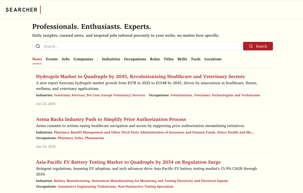 reports example